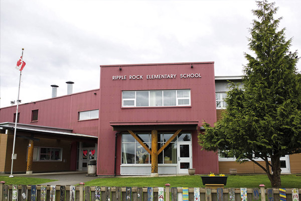 School District de British Columbia Campbell River School District